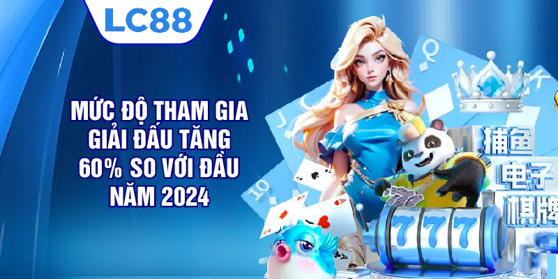 Mức độ tham gia giải đấu tăng 60% so với đầu năm 2024